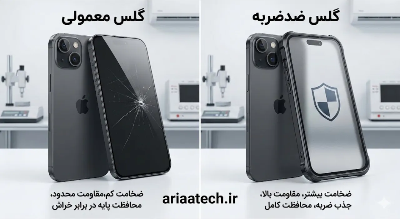 مقایسه ضخامت و ساختار گلس معمولی با گلس ضد ضربه آیفون 15 پرو در نمای میکروسکوپی